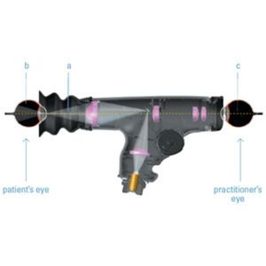 Axial PointSource
