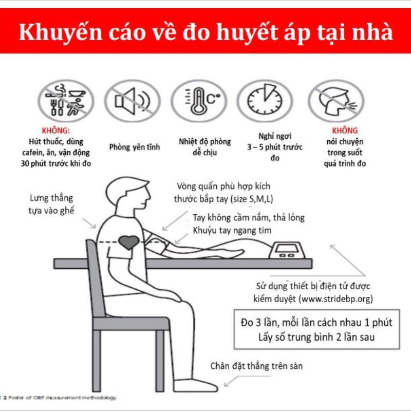 tu-the-do-huyet-ap