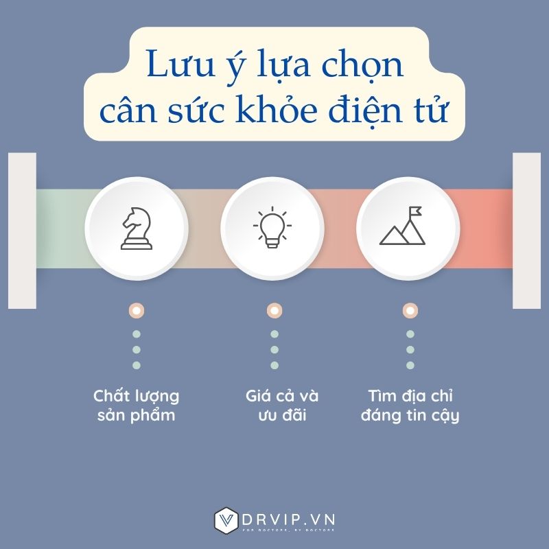 Luu-y-lua-chon-can-suc-khoe-dien-tu