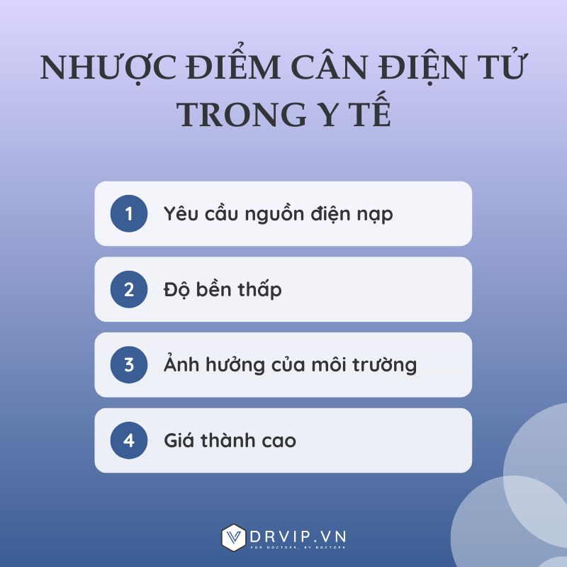 Nhuoc-diem-can-dien-tu-trong-y-te