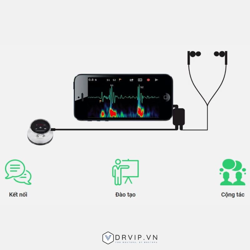 Ong-nghe-y-te-Thinklabs-One