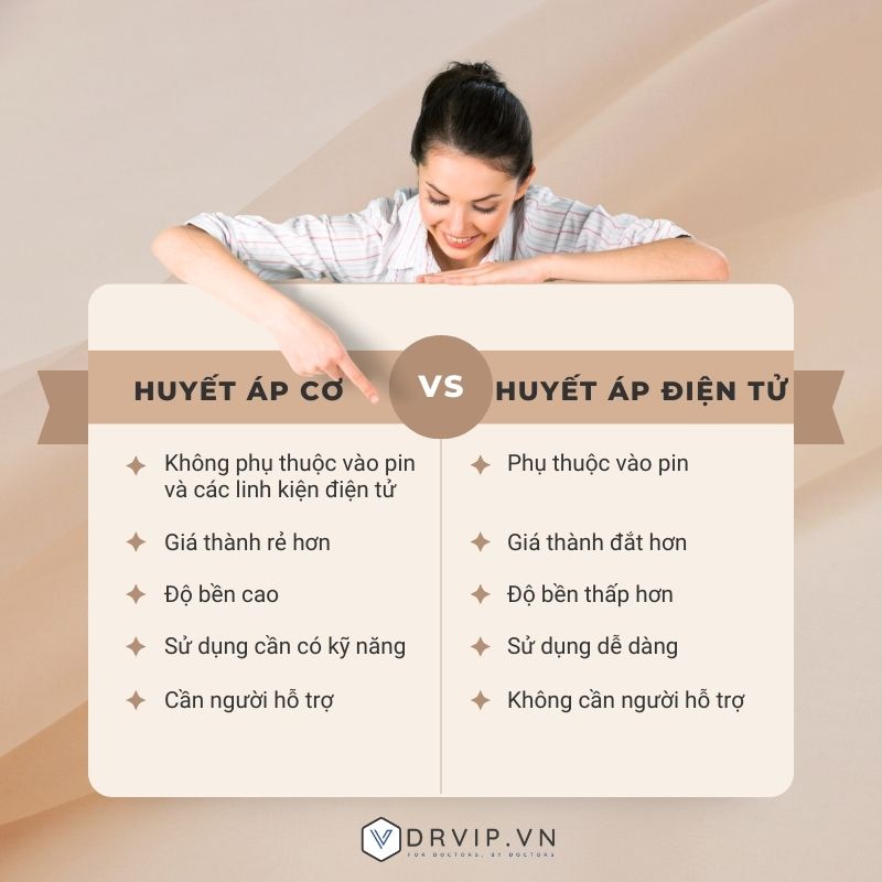 So-sanh-huyet-ap-co-va-dien-tu