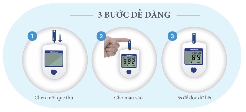 3-buoc-do-duong-huyet
