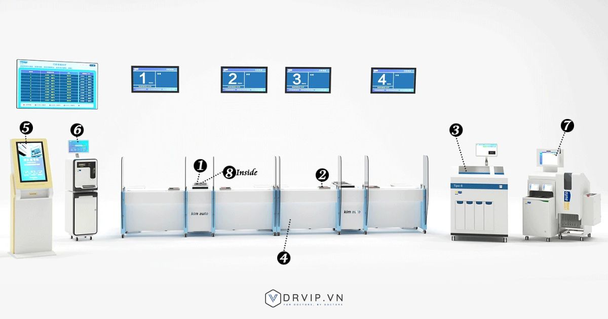 IBMS-Improve-Medical